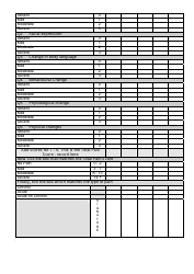 Abbey Pain Scale - Gloucestershire County, Gloucestershire, United Kingdom, Page 2