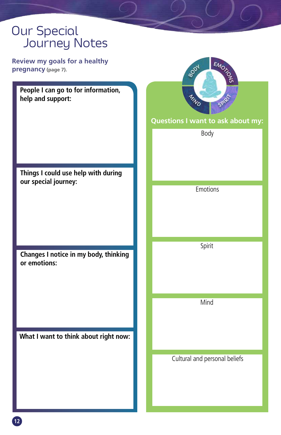 Pregnancy Passport - British Columbia, Canada, Page 14