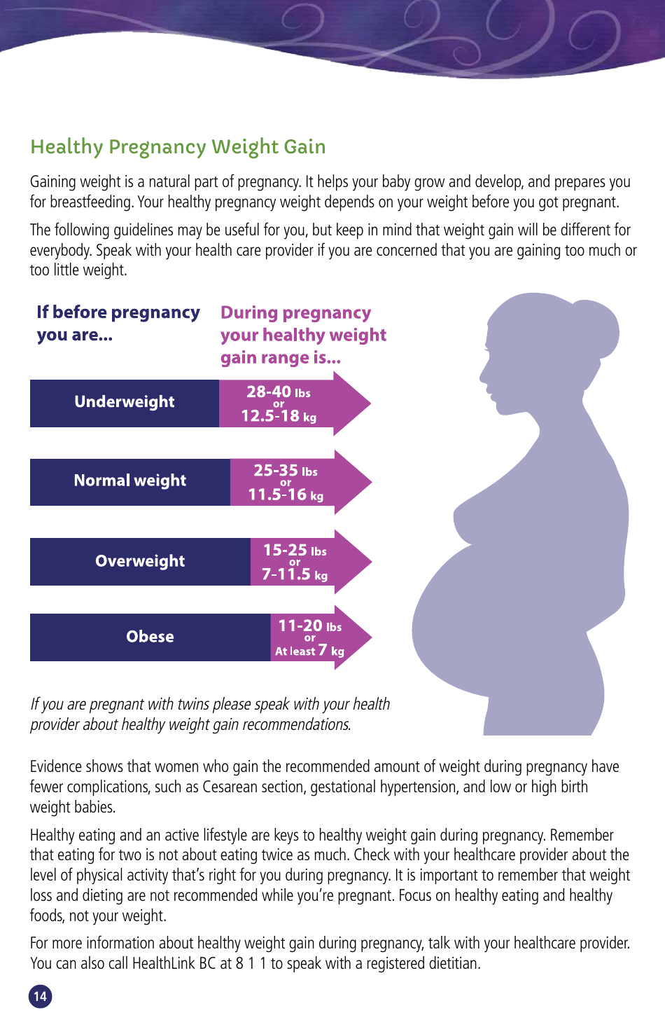 Pregnancy Passport - British Columbia, Canada, Page 16