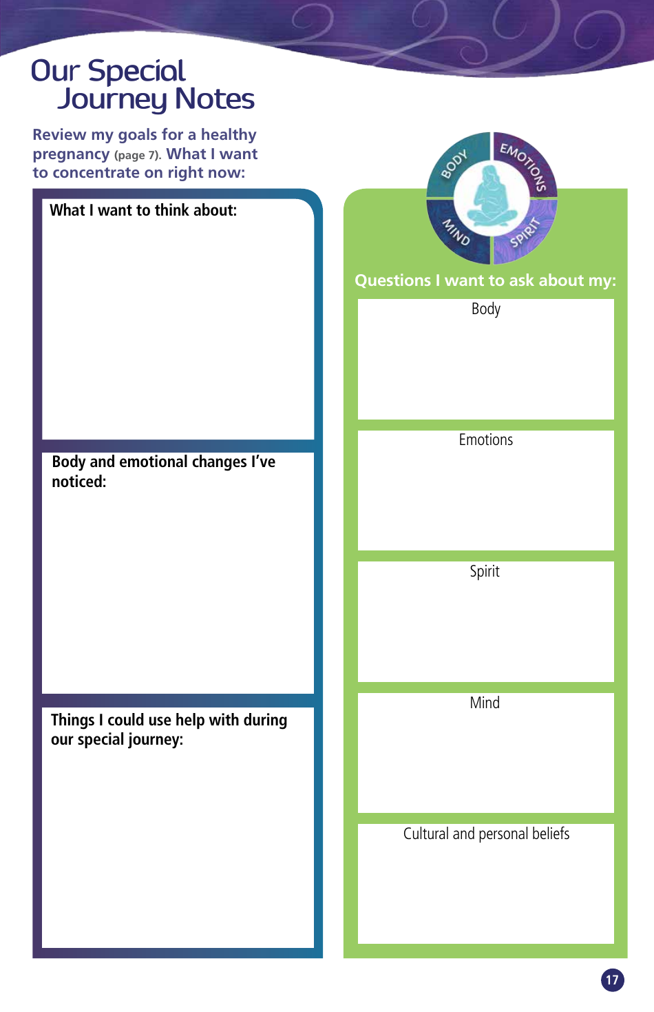 Pregnancy Passport - British Columbia, Canada, Page 19