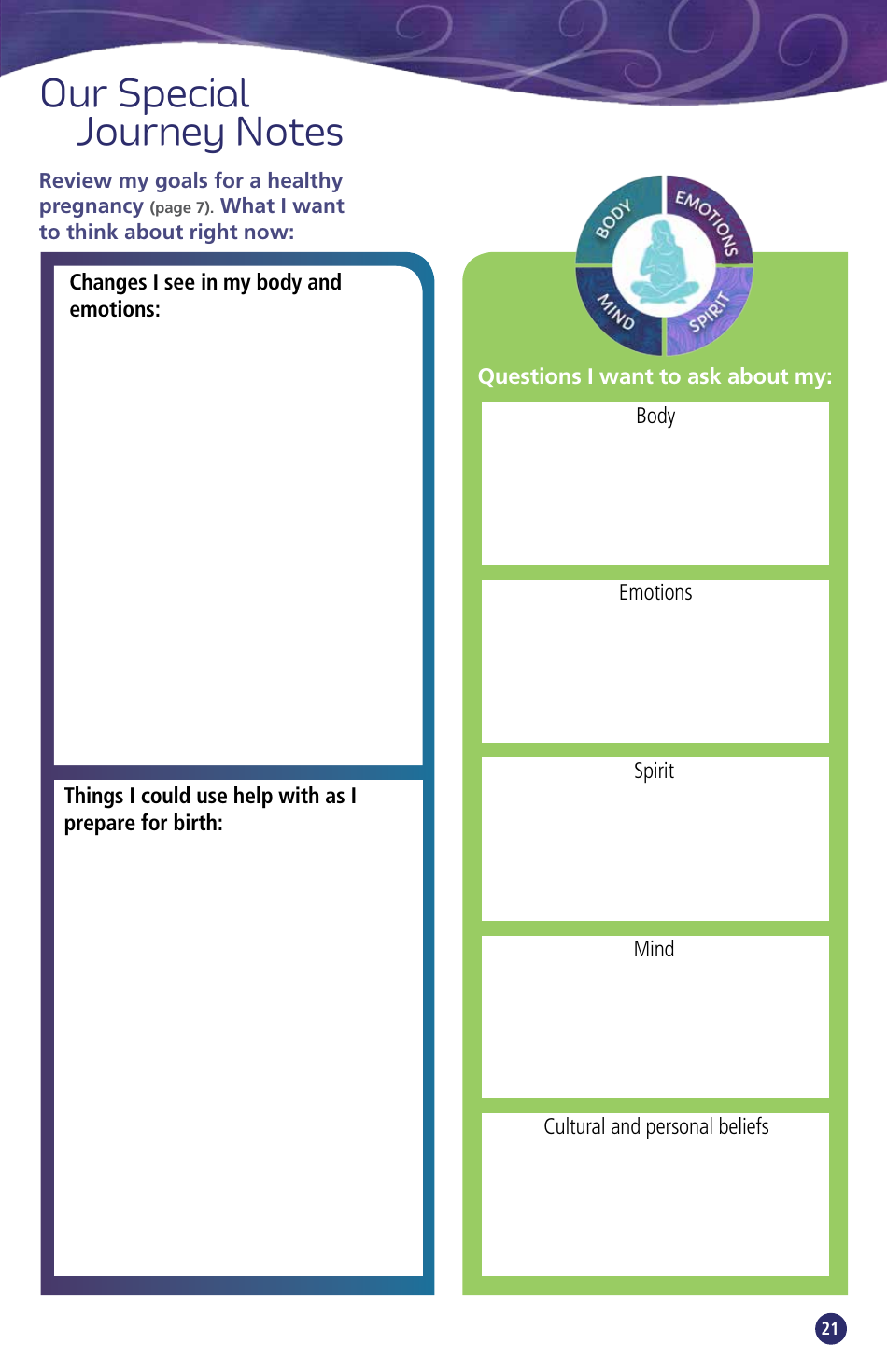 Pregnancy Passport - British Columbia, Canada, Page 23