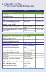 Pregnancy Passport - British Columbia, Canada, Page 38