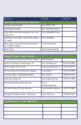 Pregnancy Passport - British Columbia, Canada, Page 39