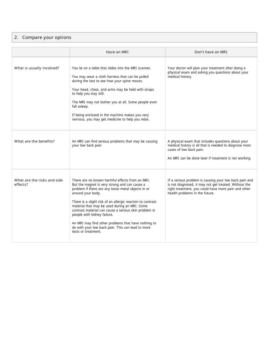 Low Back Pain Mri Questionnaire, Page 4
