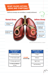 Children&#039;s Asthma Booklet, Page 7