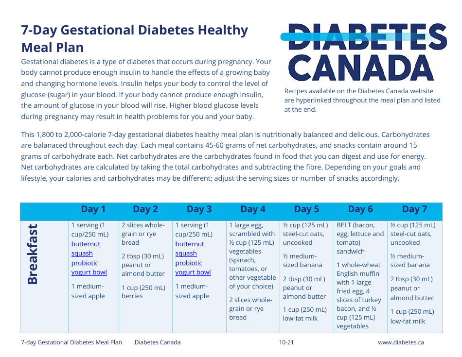 7-day-gestational-diabetes-healthy-meal-plan-download-printable-pdf