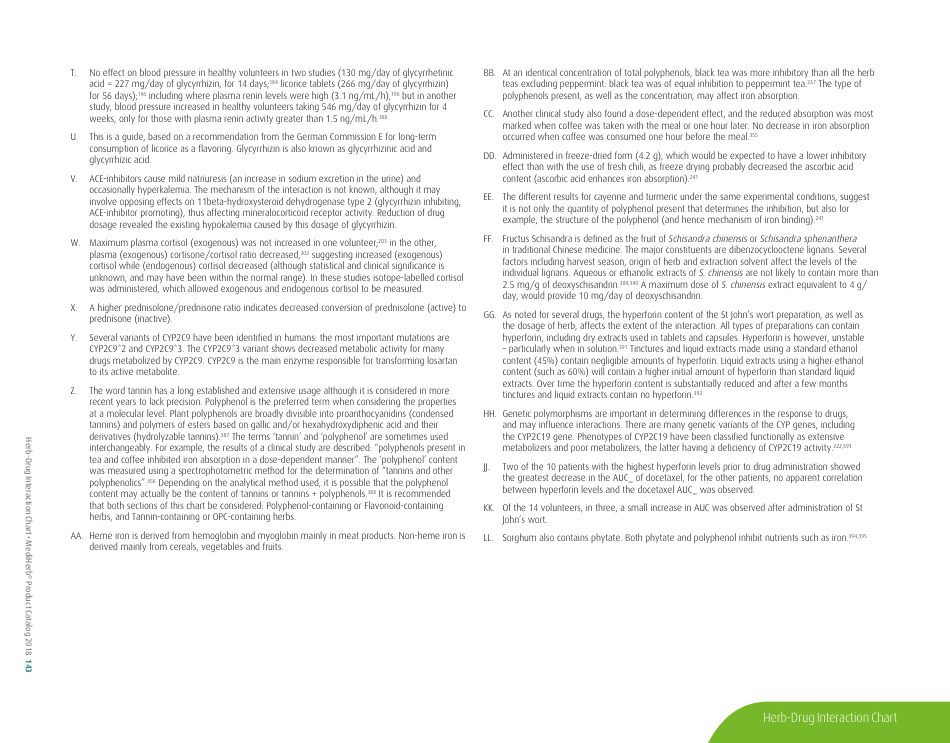 Potential Herb-Drug Interactions for Commonly Used Herbs, Page 15