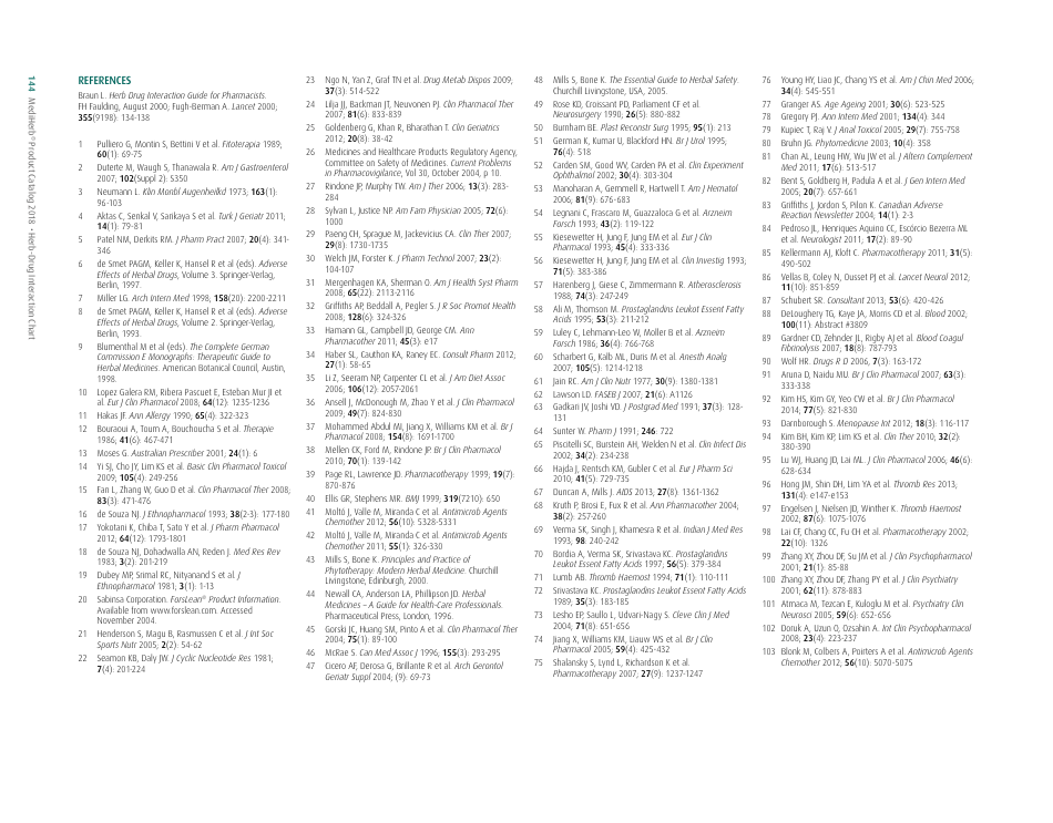 Potential Herb-Drug Interactions for Commonly Used Herbs, Page 16
