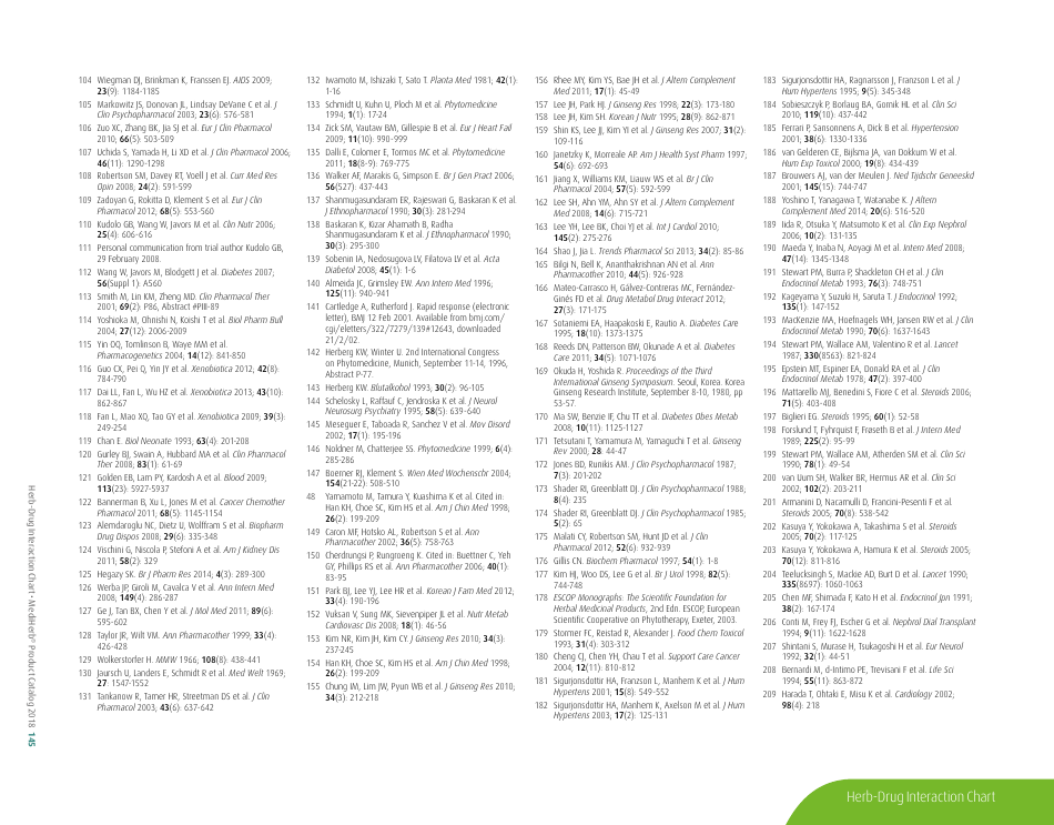 Potential Herb-Drug Interactions for Commonly Used Herbs, Page 17