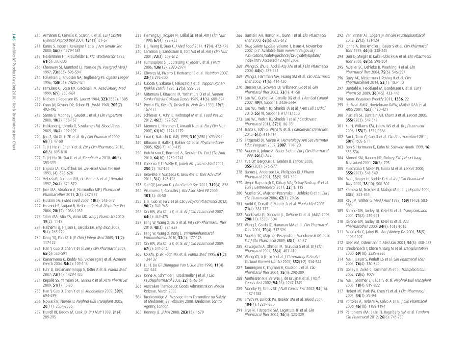 Potential Herb-Drug Interactions for Commonly Used Herbs, Page 18