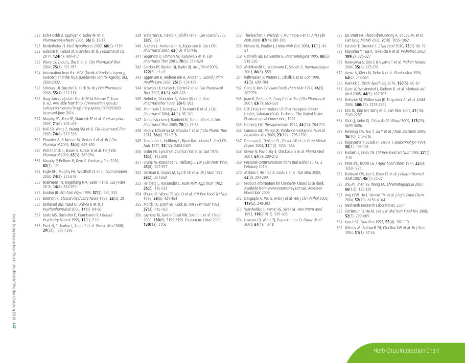Potential Herb-Drug Interactions for Commonly Used Herbs, Page 19