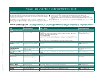 Document preview: Potential Herb-Drug Interactions for Commonly Used Herbs