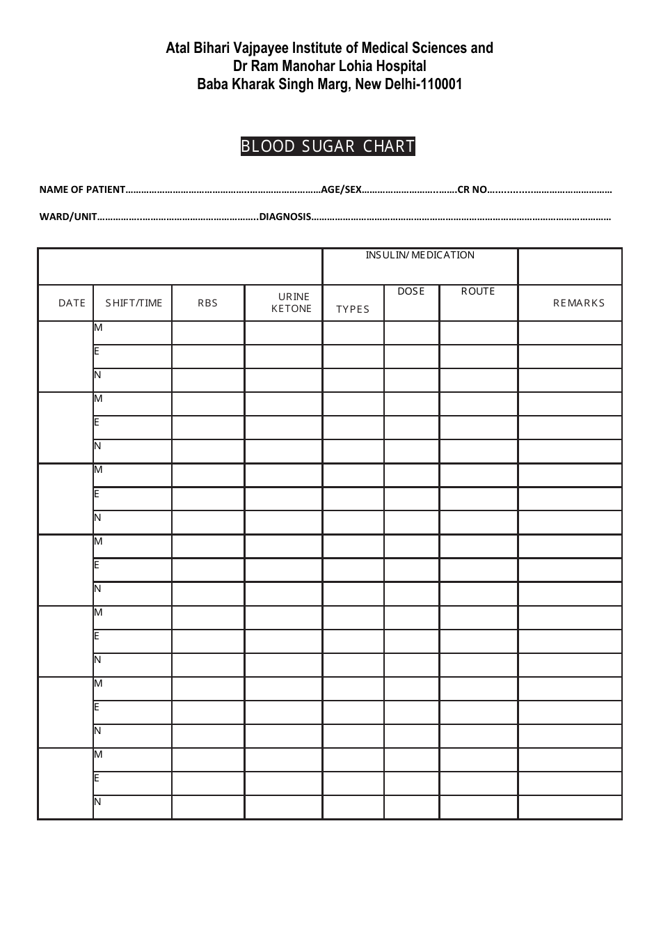 Blood Sugar Chart Download Printable PDF | Templateroller