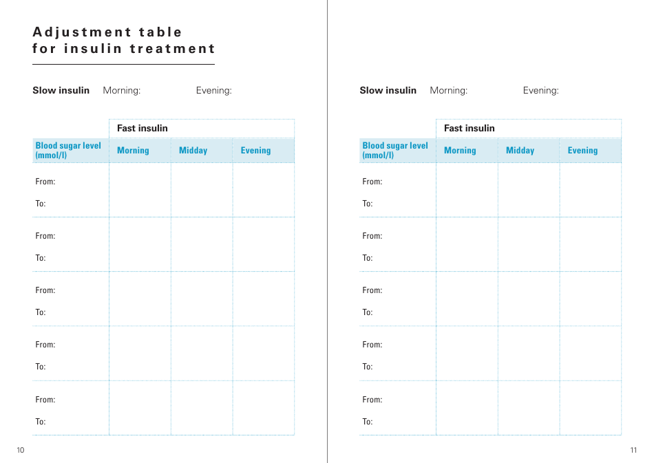 Blood Sugar Self-monitoring Logbook, Page 6