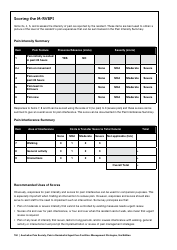 Modified Resident&#039;s Verbal Brief Pain Inventory (M-Rvbpi), Page 4