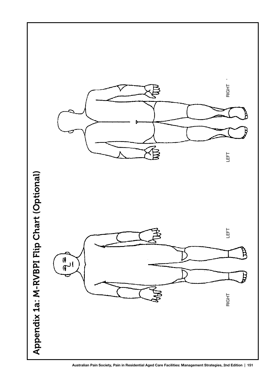 Modified Residents Verbal Brief Pain Inventory (M-Rvbpi), Page 5