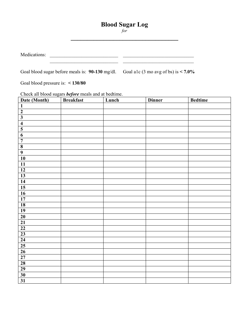 Blood Sugar Log - Thirty One Points Download Printable PDF | Templateroller