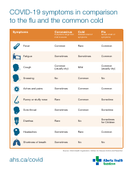 Document preview: Covid-19 Symptoms in Comparison to Flu and Common Cold - Alberta, Canada