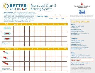 Document preview: Menstrual Chart & Scoring System