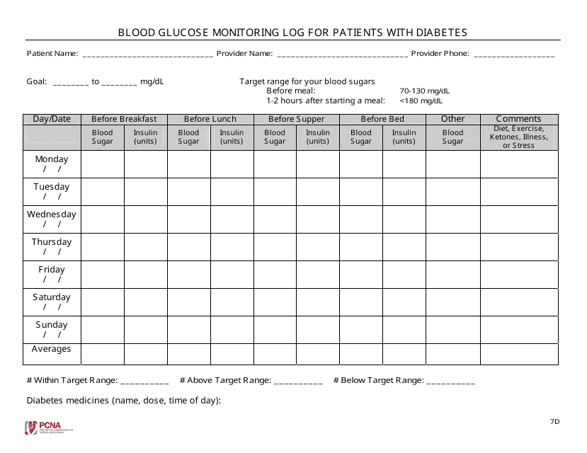 Blood Glucose Monitoring Log For Patients With Diabetes Download Fillable PDF Templateroller