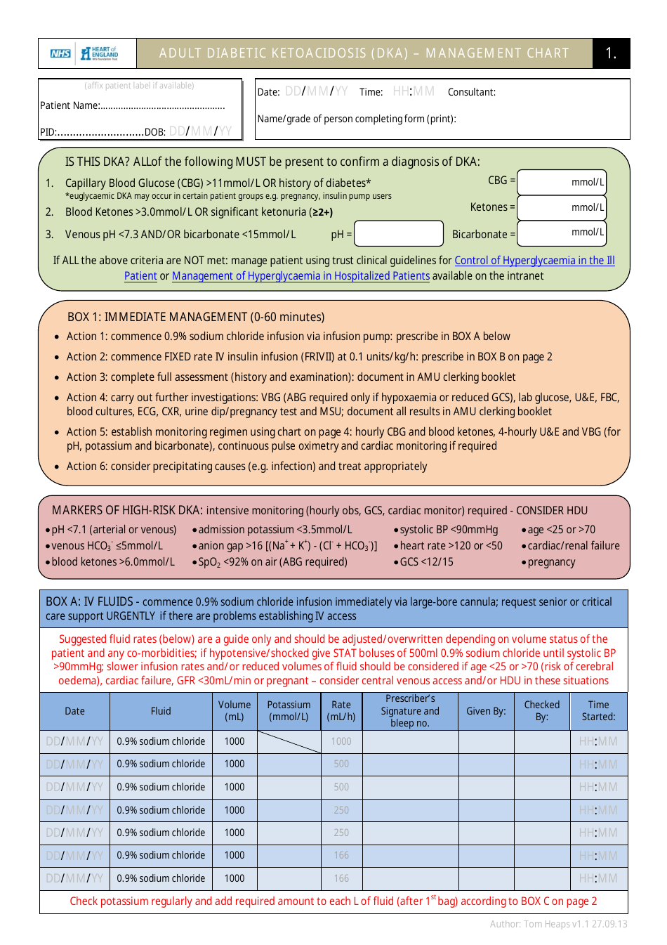 United Kingdom Adult Diabetic Ketoacidosis (Dka) - Management Chart ...