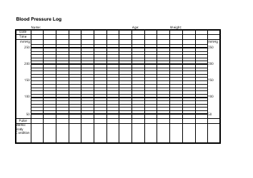 Document preview: Blood Pressure Log - Small Table