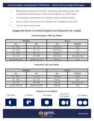 Acetaminophen and Ibuprofen Child Doses, Page 2