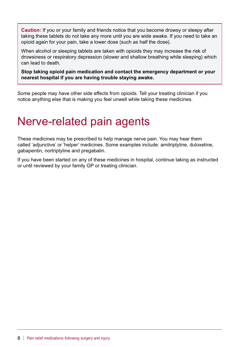 Pain Relief Management Plan - Western Australia, Australia, Page 10