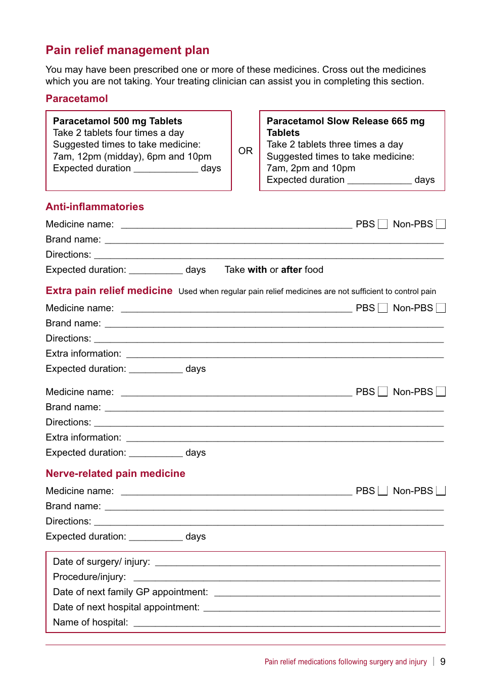 Pain Relief Management Plan - Western Australia, Australia, Page 11