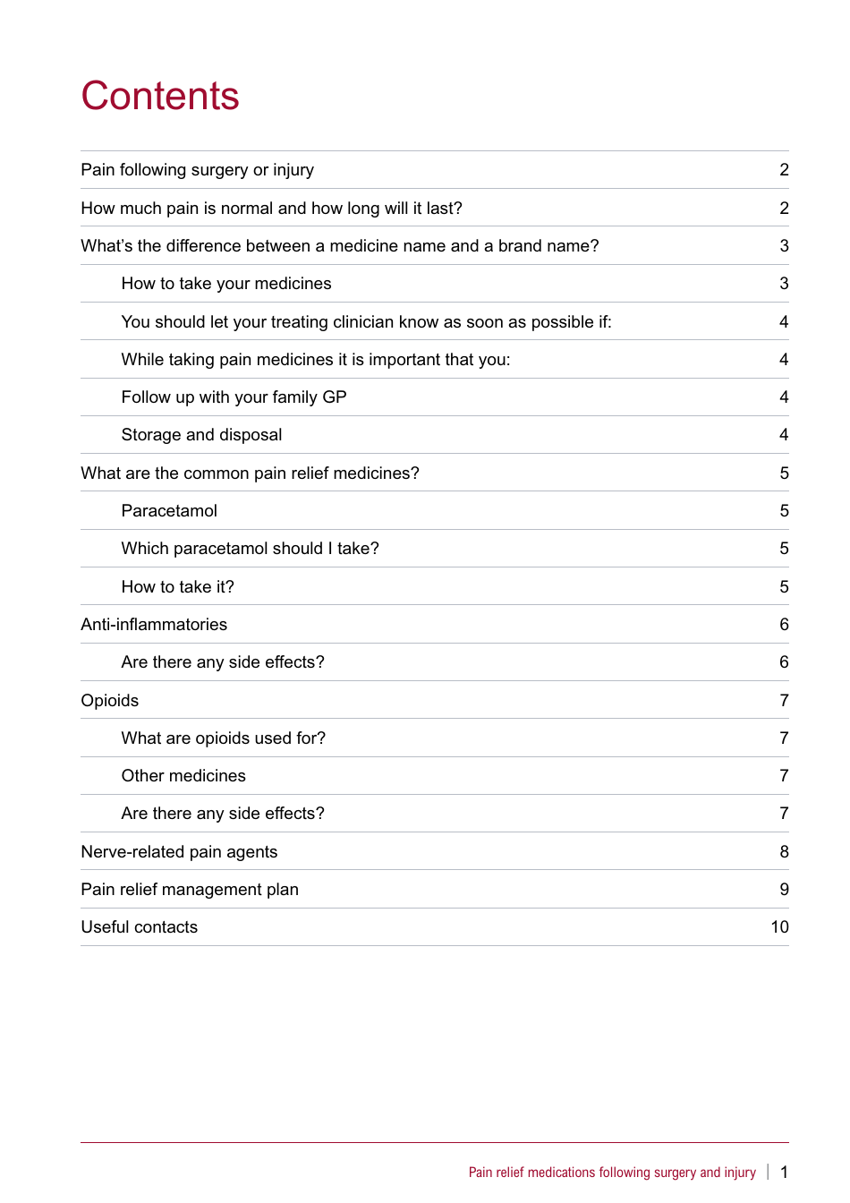 Pain Relief Management Plan - Western Australia, Australia, Page 3