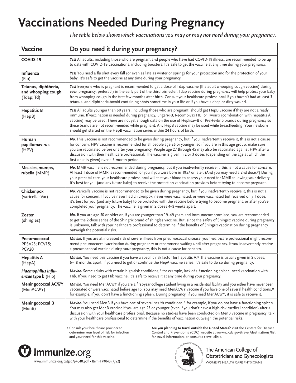 Vaccinations Needed During Pregnancy, Page 1