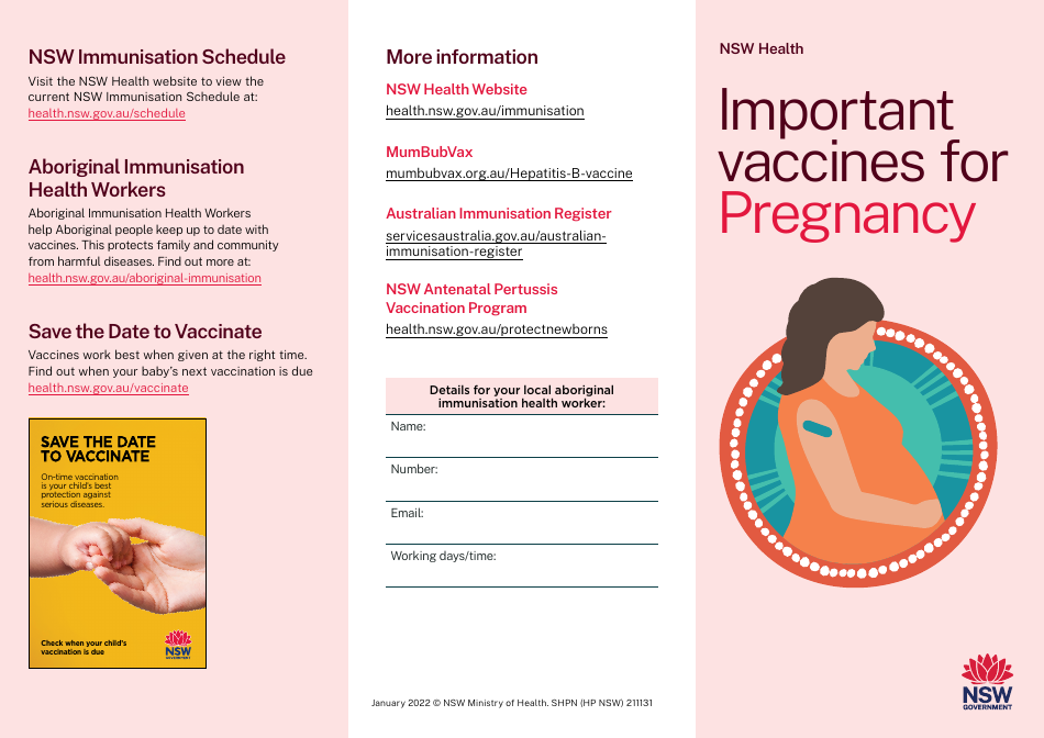 Important Vaccines for Pregnancy - New South Wales, Australia, Page 1