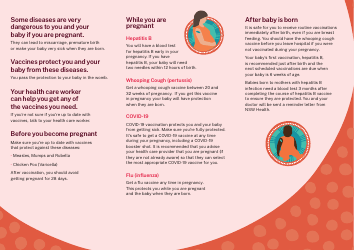 Important Vaccines for Pregnancy - New South Wales, Australia, Page 2