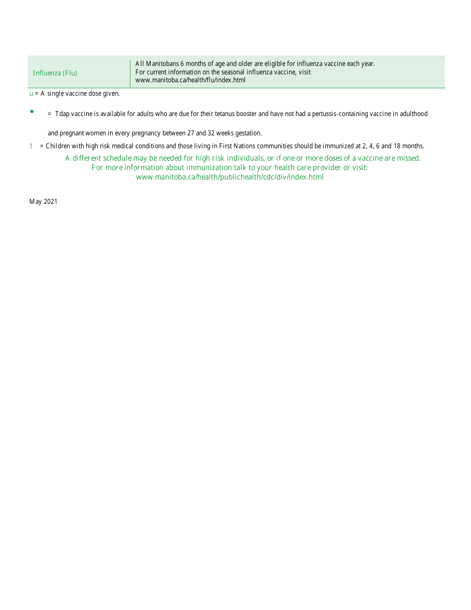 Recommended Routine Immunization Schedule for Infants, Children, and Adults - Manitoba, Canada, Page 2