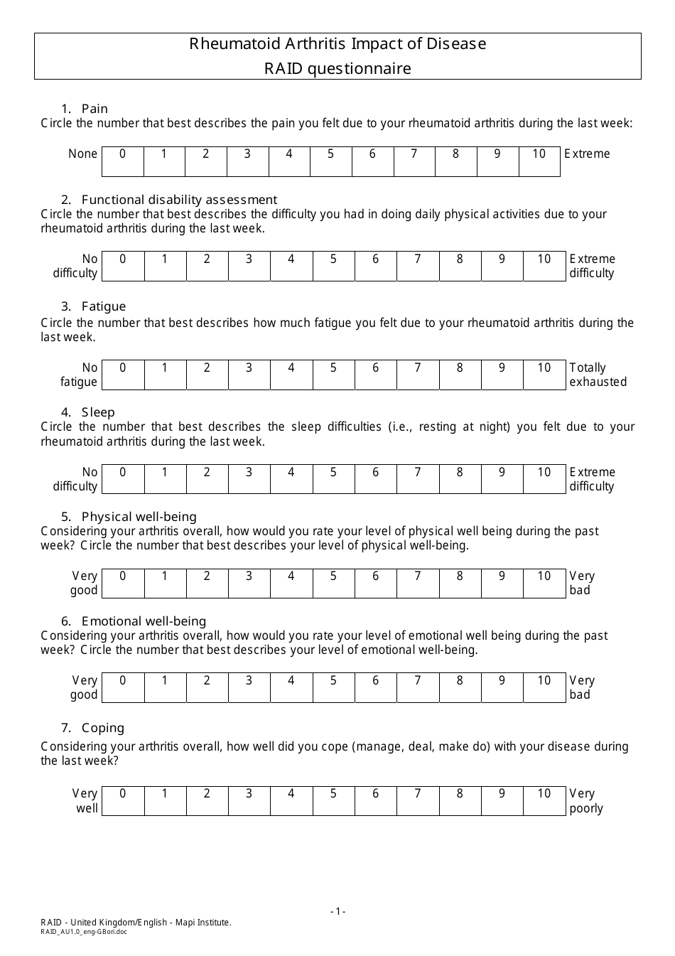 Rheumatoid Arthritis Impact of Disease (Raid) Questionnaire Fill Out