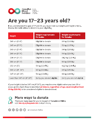Blood Donation Eligibility Chart, Page 2