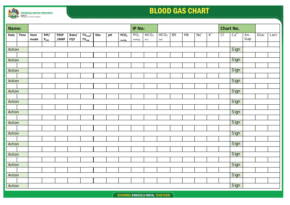 Blood Gas Chart - KwaZulu-Natal, South Africa, Page 1