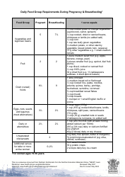 Healthy Eating for Vegetarian or Vegan Pregnant and Breastfeeding Mothers - Queensland, Australia, Page 2