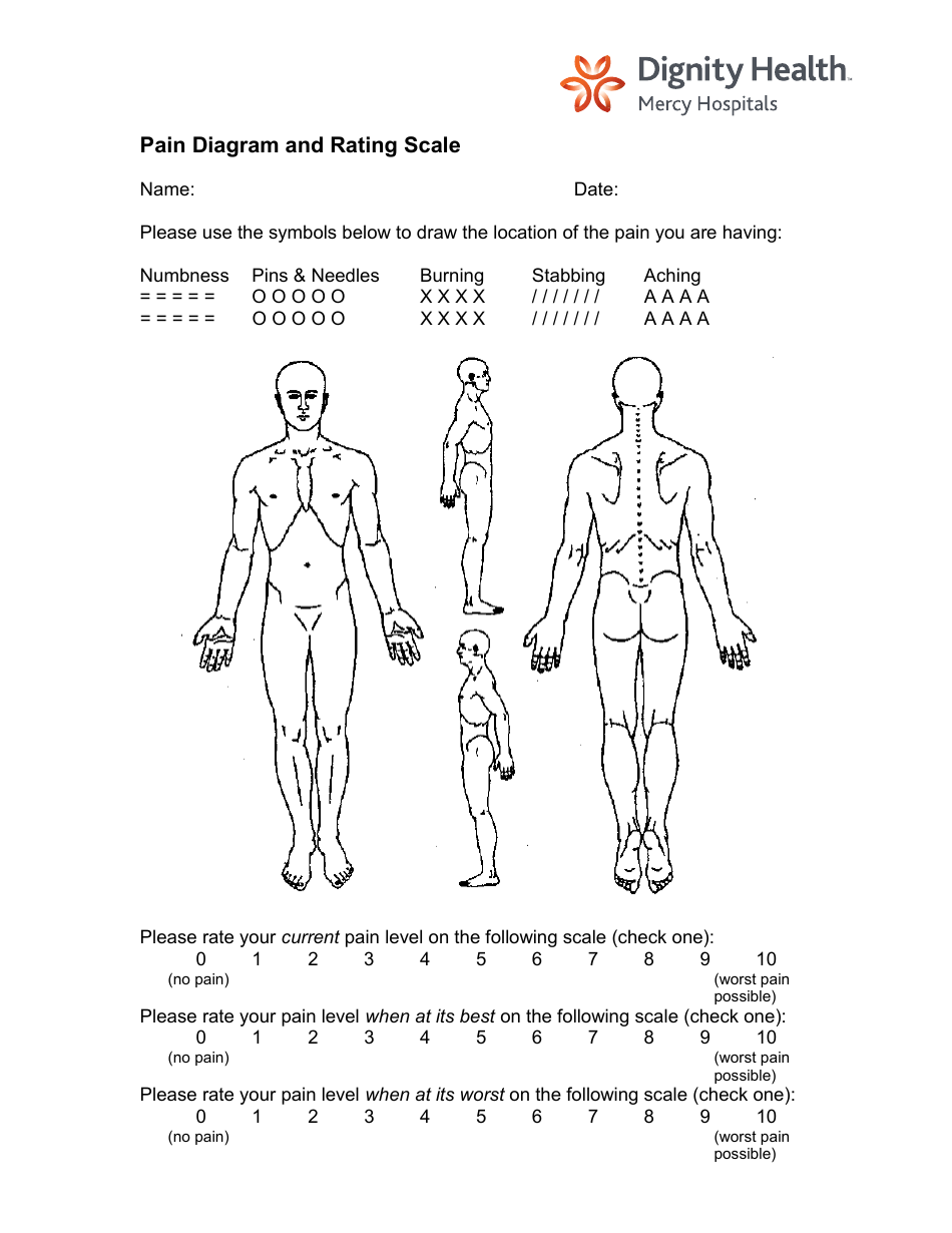 Pain Diagram And Rating Scale Download Fillable Pdf 