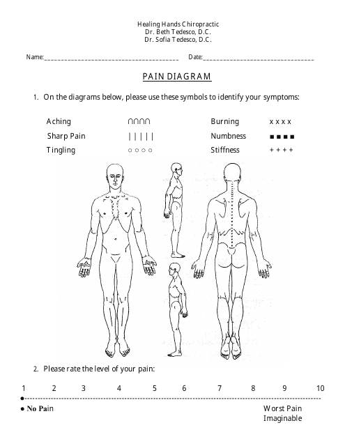 Pain Diagram - Healing Hands Chiropractic Download Printable PDF ...