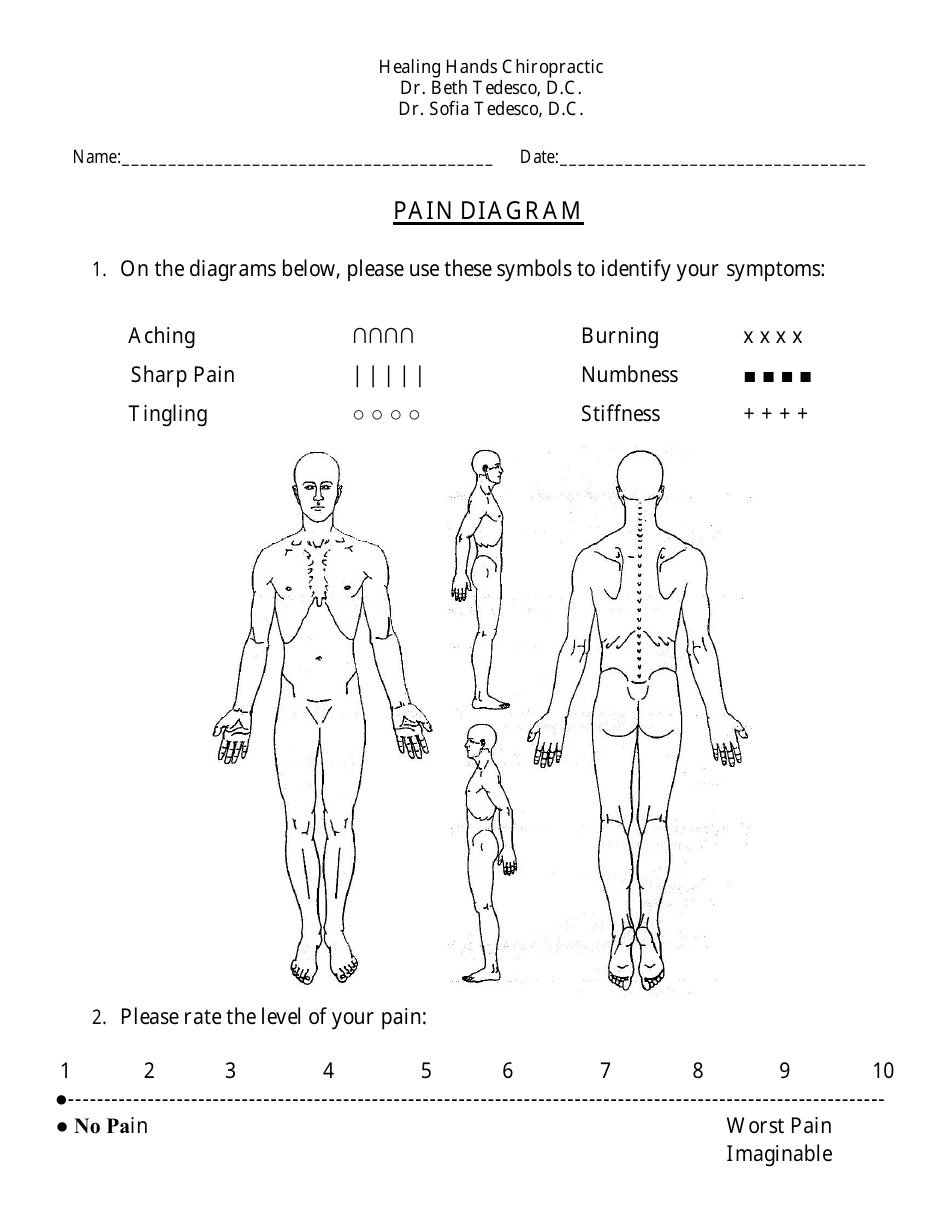 Pain Diagram Healing Hands Chiropractic Download Printable PDF