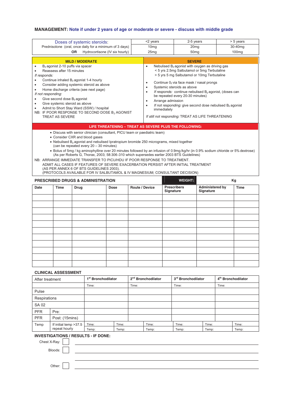 Paediatric Asthma / Recurrent Wheeze Integrated Care Pathway - United Kingdom, Page 4