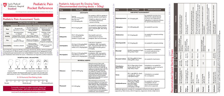 Pediatric Pain Pocket Reference Cards, Page 1