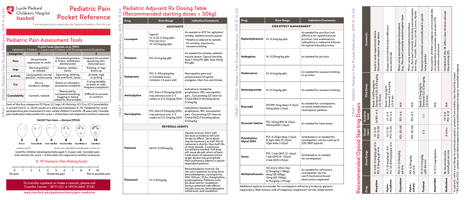Pediatric Pain Pocket Reference Cards Download Pdf