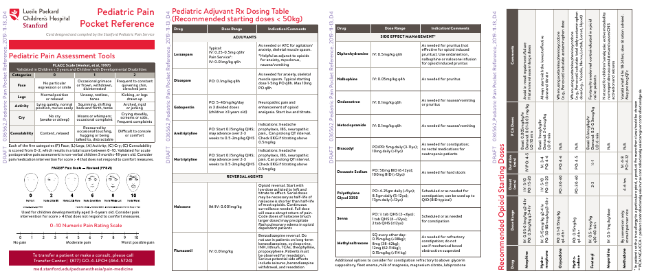 Pediatric Pain Pocket Reference Cards Download Printable PDF ...