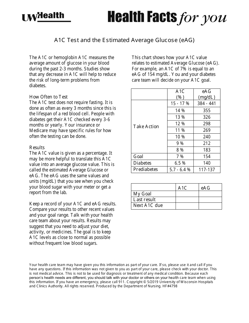 A1c Test and the Estimated Average Glucose (Eag) Download Printable PDF