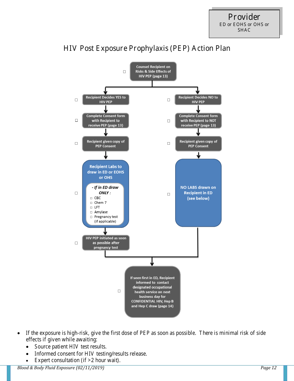 Blood / Body Fluid Exposure (Bfe) Checklist, Page 12