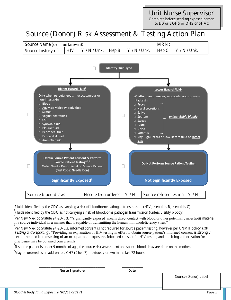 Blood / Body Fluid Exposure (Bfe) Checklist, Page 3