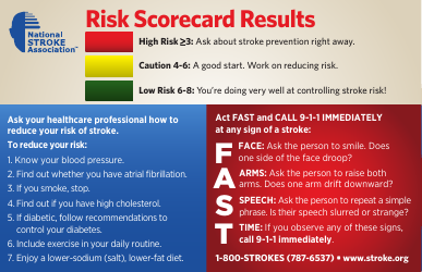 Stroke Risk Scorecard, Page 2