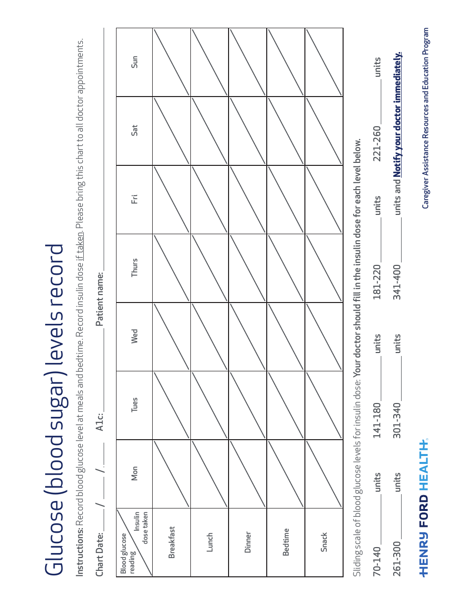 Glucose (Blood Sugar) Levels Record Henry Ford Health Download